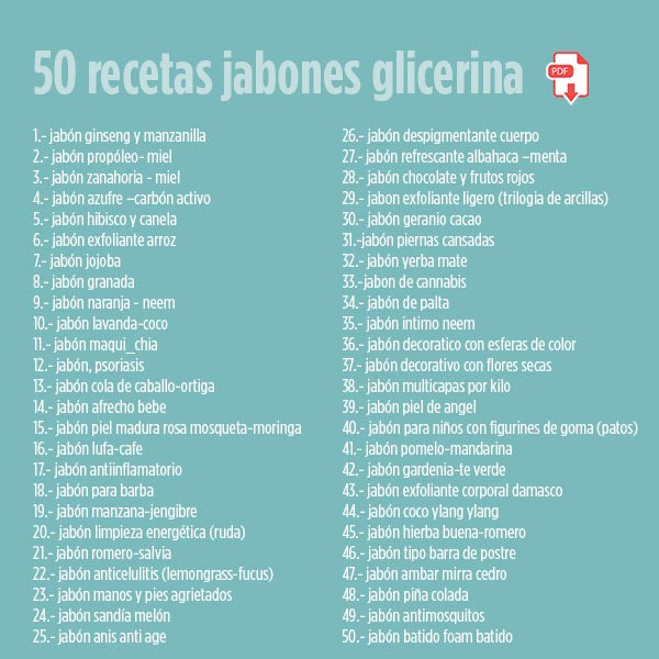 RECETARIO 100 RECETAS (50 JABON GLICERINA 50 JABON SAPONIFICADO)